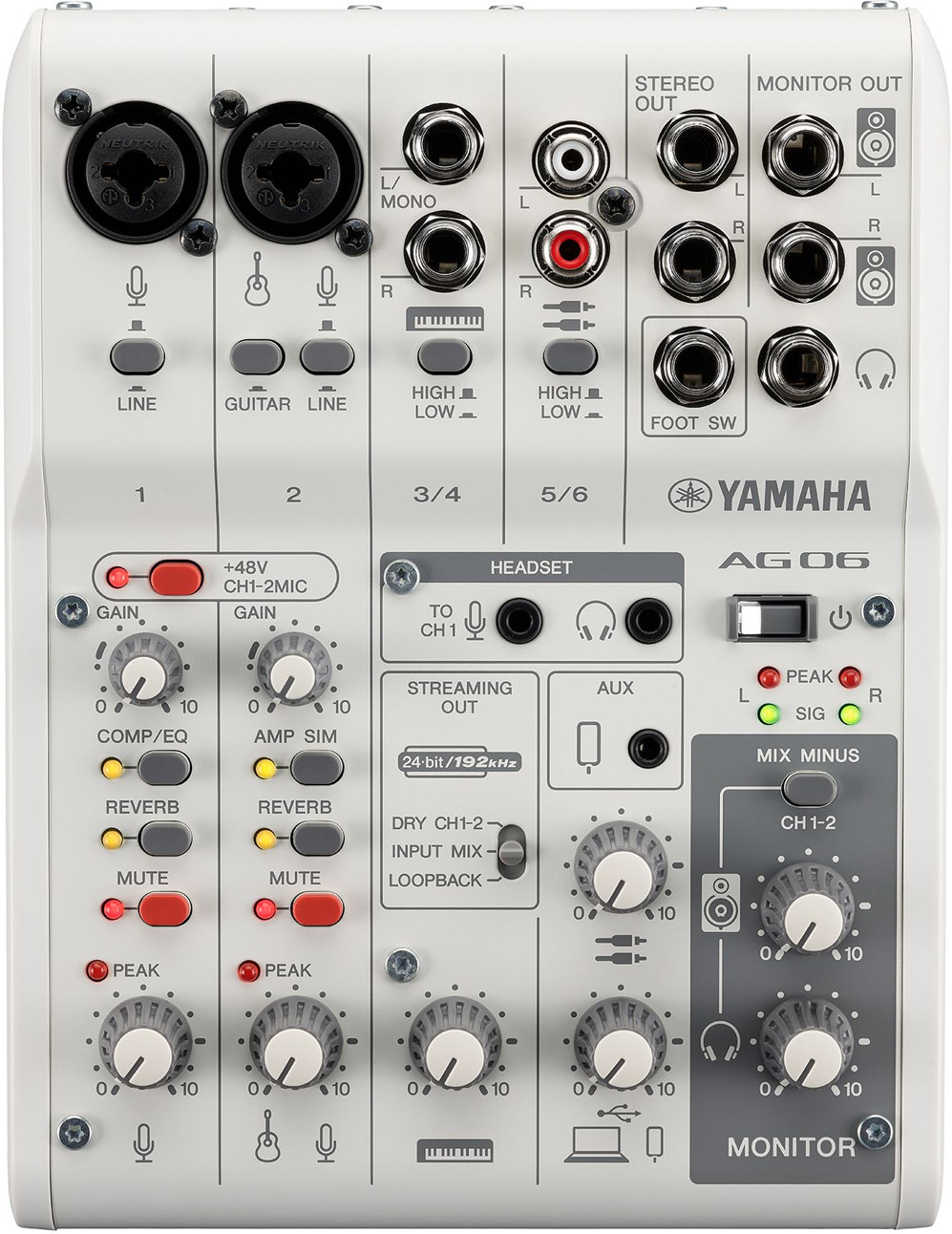 Yamaha AG06 MKII